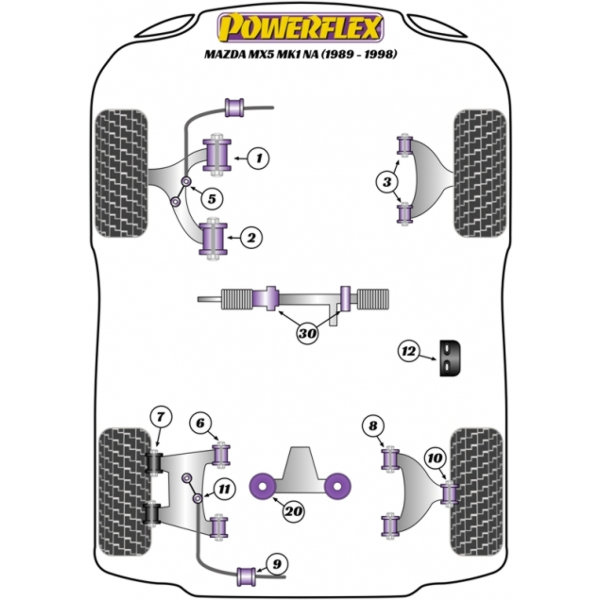 Powerflex Buchsen Mazda MX-5 Mk1 NA (1989-1998)