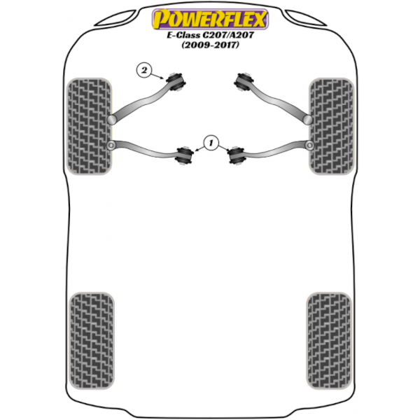 Powerflex Buchsen Mercedes Benz C207/A207 (2009-2017)