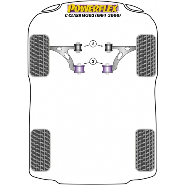Powerflex Buchsen Mercedes Benz C-Class W202 (1994-2000)