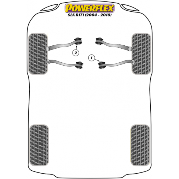 Powerflex Buchsen Mercedes Benz R171 (2004-2010)
