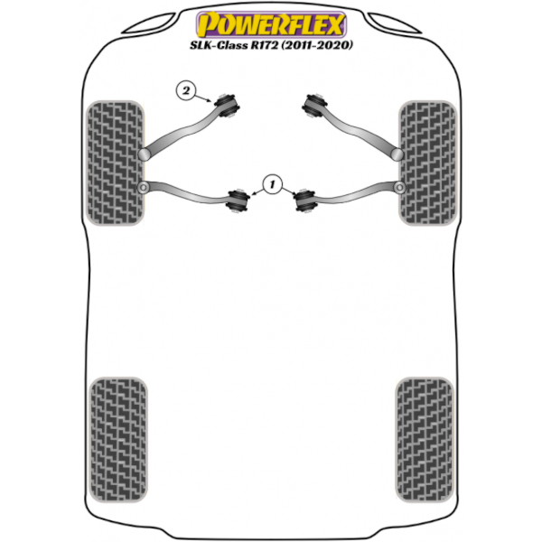 Powerflex Buchsen Mercedes Benz SLK-Class R172 (2011-2020)