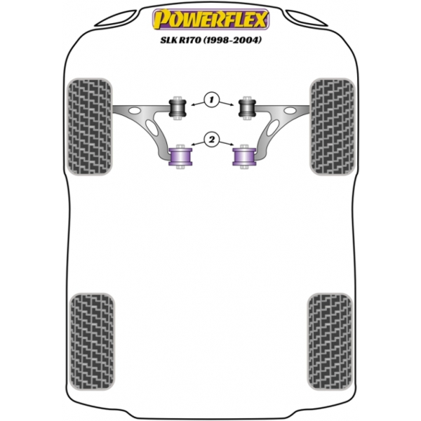 Powerflex Buchsen Mercedes Benz SLK R170 (1998-2004)