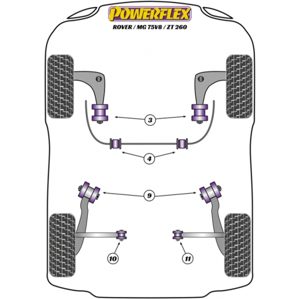 Powerflex bushes MG ZT 260