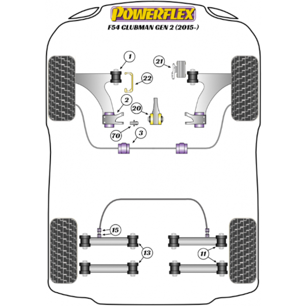 Powerflex bushes Mini R55 Clubman Gen 1 (2007-2014)