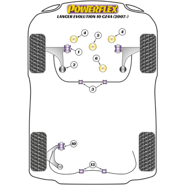 Powerflex Buchsen Mitsubishi Lancer Evolution X CZ4A (10/07-05/16)