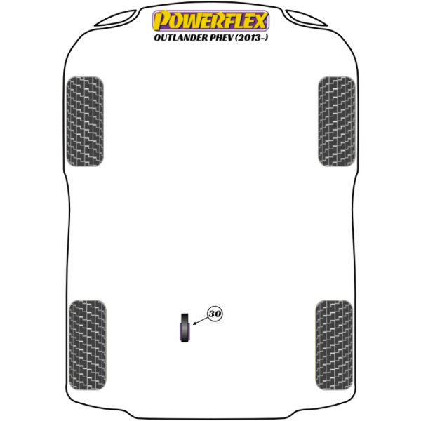 Powerflex Buchsen Mitsubishi Outlander PHEV