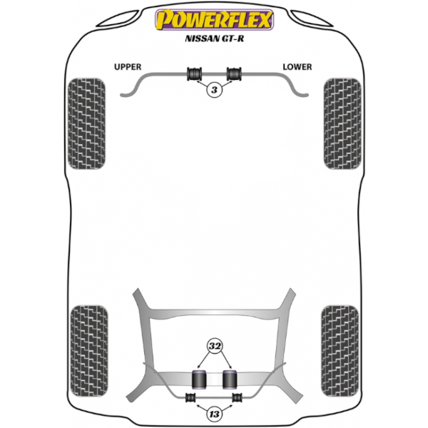 Powerflex Buchsen Nissan GT-R (2008-)