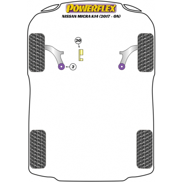 Powerflex Buchsen Nissan Micra (K14) MK5 (2017-)
