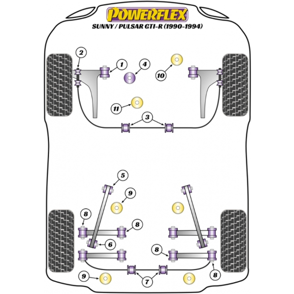 Powerflex Buchsen Nissan Sunny/Pulsar GTiR