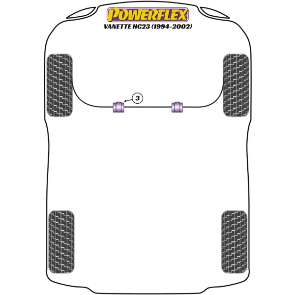 Powerflex Buchsen Nissan Vanette HC23 (1994-2002)
