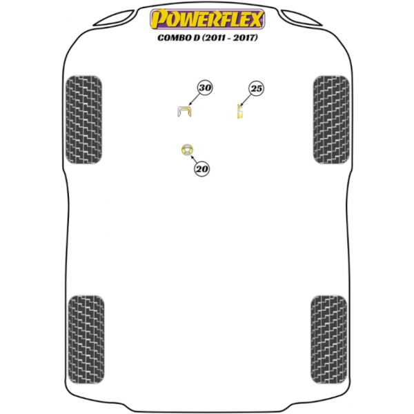 Powerflex Buchsen Opel Combo D (2011-2017)