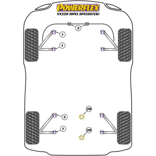 Powerflex Buchsen Opel VX220 (Speedster)