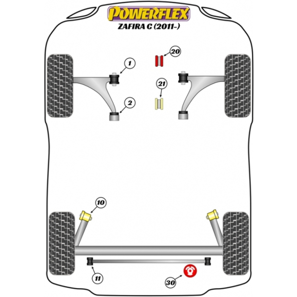 Powerflex Buchsen Opel Zafira C (2011-)