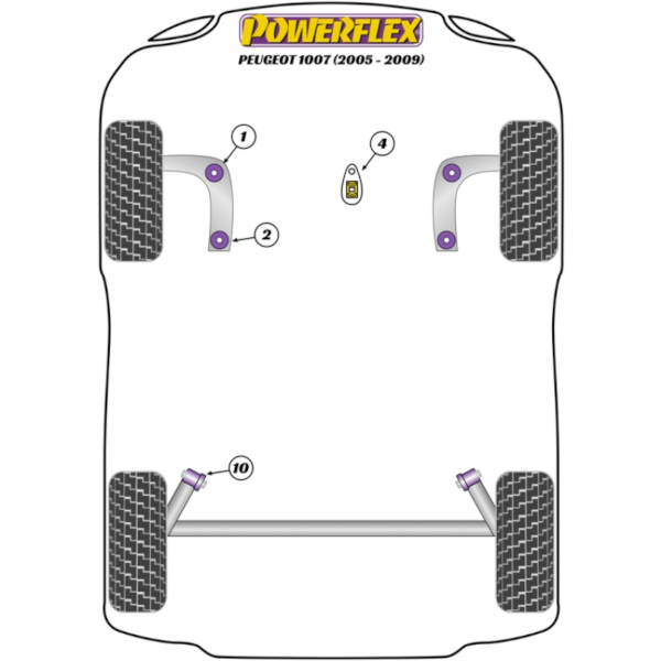 Powerflex bushes Peugeot 1007 (2005-2009)