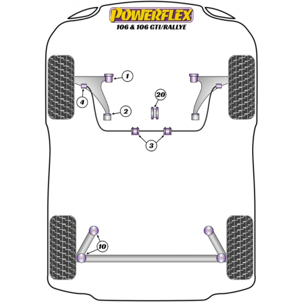 Powerflex Buchsen Peugeot 106 (1991-2003)