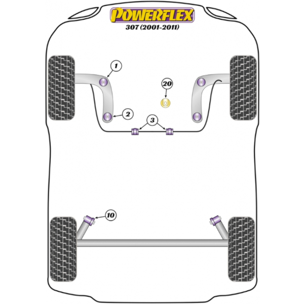 Powerflex bushes Peugeot 307 (2001-2011)