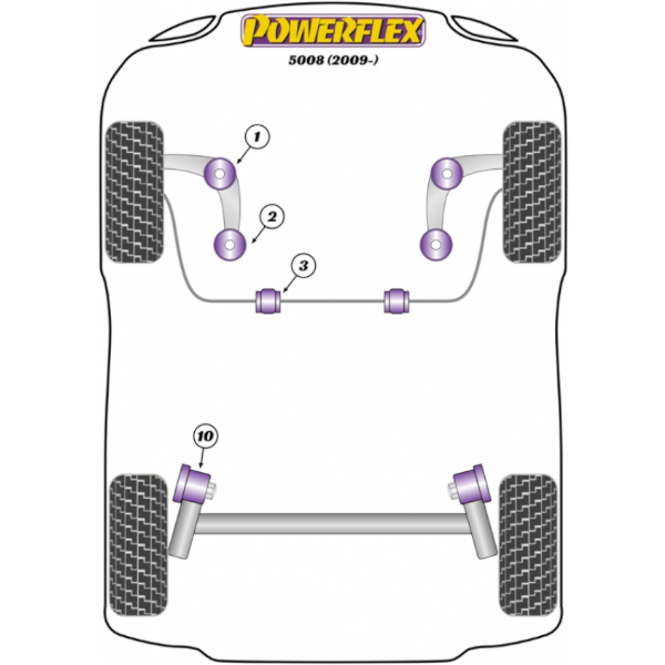 Powerflex Buchsen Peugeot 5008 (2009-on)