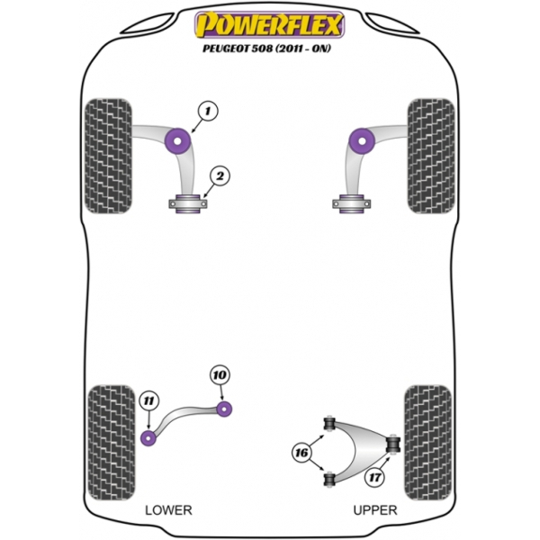 Powerflex Buchsen Peugeot 508 (2011-)