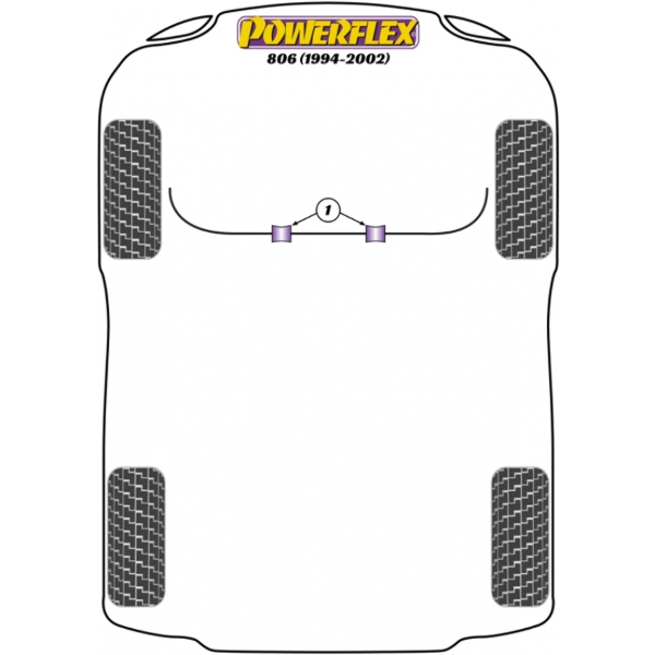 Powerflex Buchsen Peugeot 806 (1994 - 2002)
