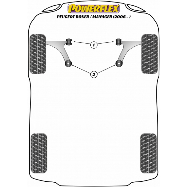 Powerflex Buchsen Peugeot Boxer / Manager (2006-)