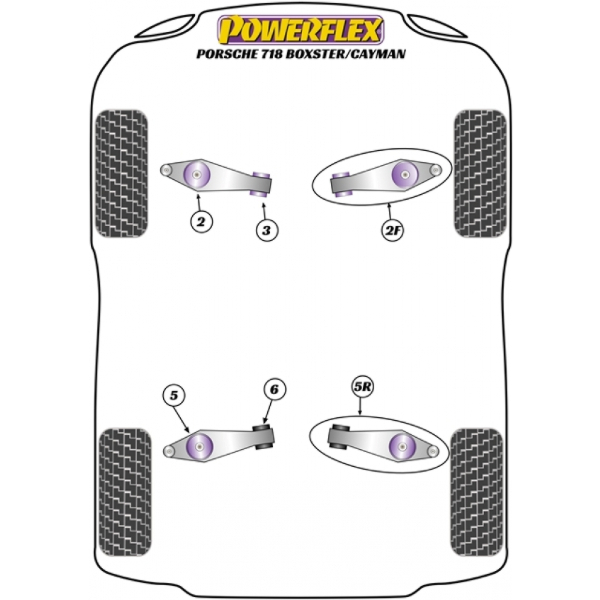 Powerflex Buchsen Porsche 718 Boxster/Cayman