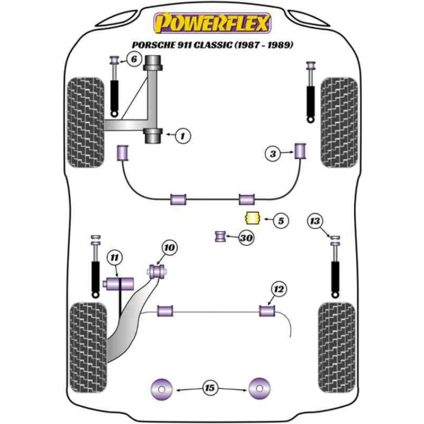 Powerflex Buchsen Porsche 911 Classic (1987 - 1989)