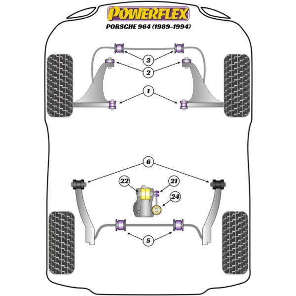 Powerflex Buchsen Porsche 964 (1989 - 1994)