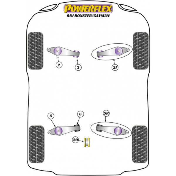 Powerflex Buchsen Porsche 981 Boxster/Cayman (2012-2016)