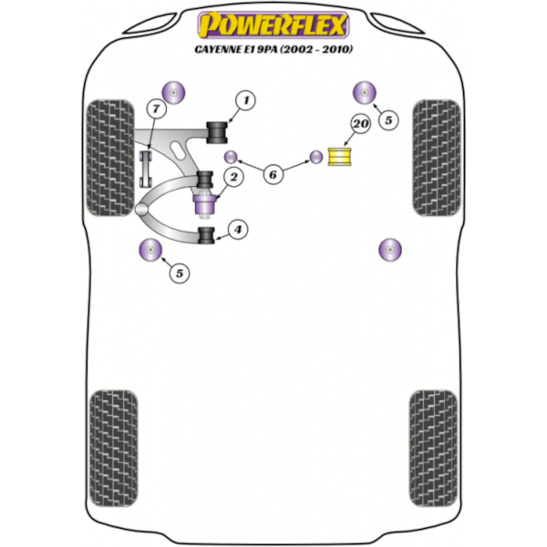 Powerflex Buchsen Porsche Cayenne E1 9PA (2002-2010)