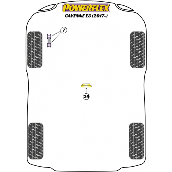 Powerflex Buchsen Porsche Cayenne E3 9Y (2018-)