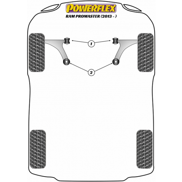 Powerflex Buchsen Ram ProMaster (2013-)
