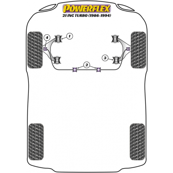 Powerflex Buchsen Renault 21 inc Turbo