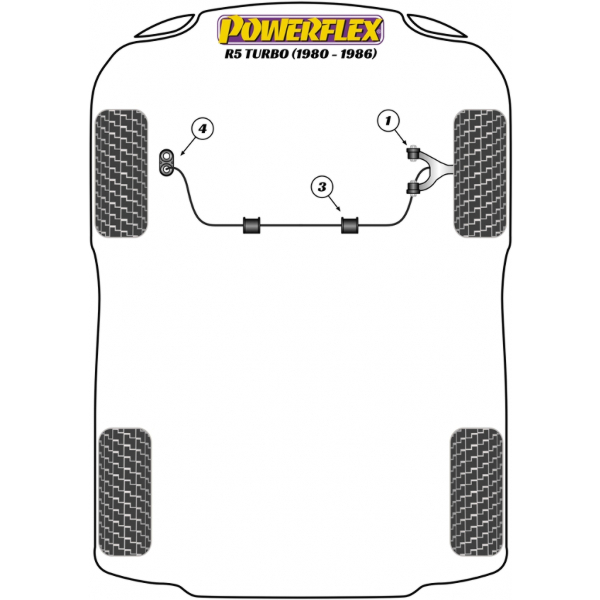 Powerflex Buchsen Renault 5 Turbo (1980-1986)