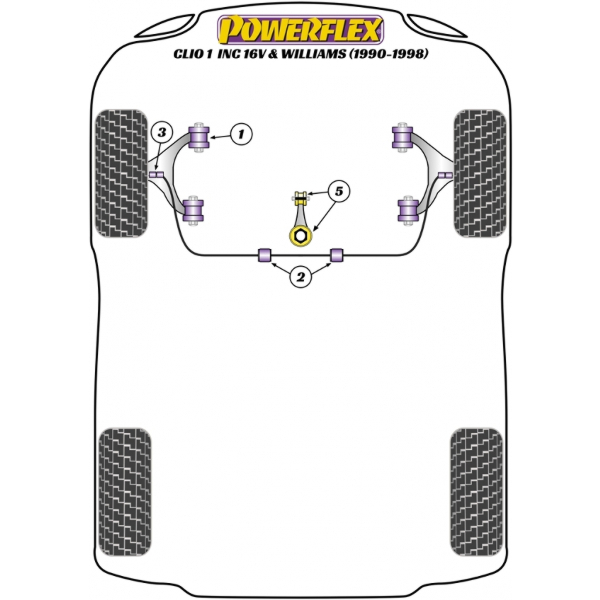 Powerflex Buchsen Renault Clio I inc 16v & Williams (1990-1998)