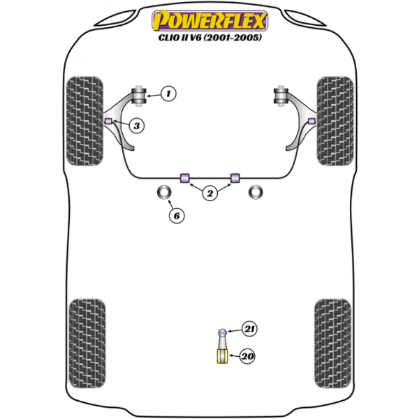 Powerflex Buchsen Renault Clio V6 (2001-2005)