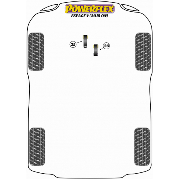 Powerflex Buchsen Renault Espace V (2015-)