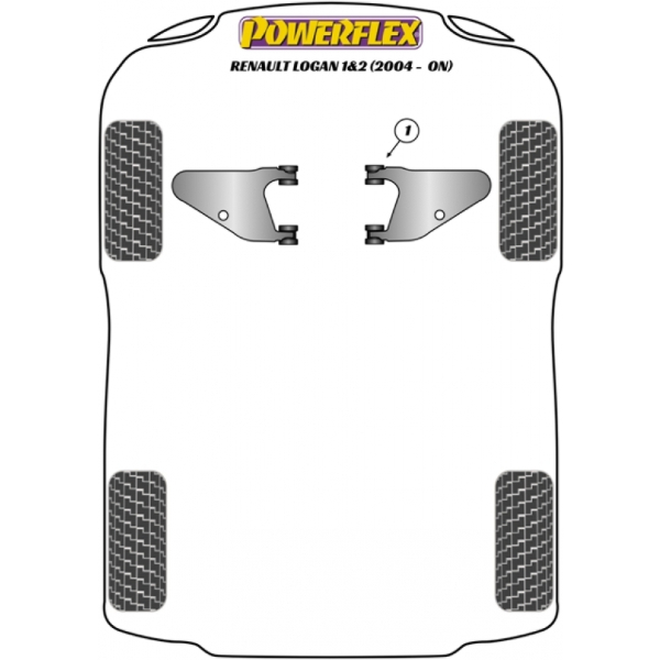 Powerflex Buchsen Renault Logan I & II inc Stepway (2004-)