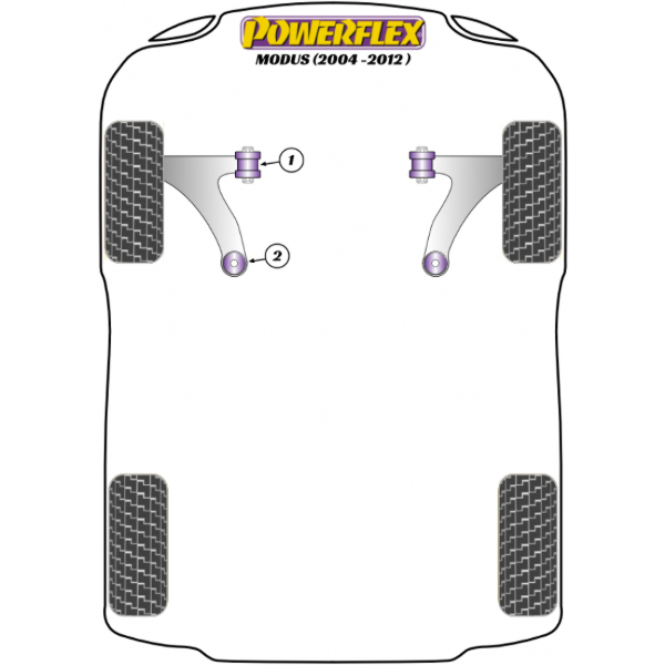 Powerflex Buchsen Renault Modus (2004-2012)