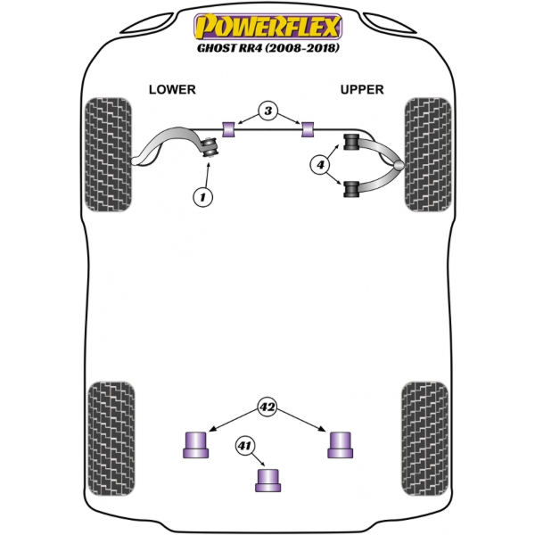 Powerflex Buchsen Rolls Royce Ghost RR4 (2008-2018)
