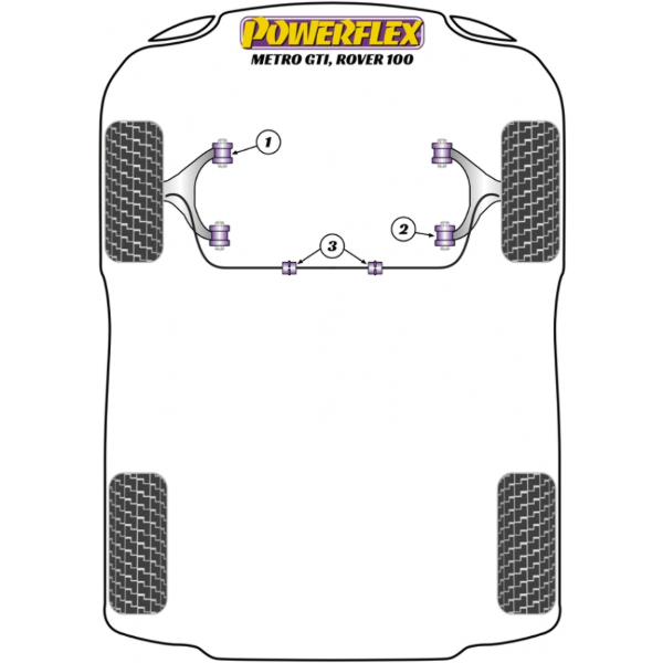 Powerflex bushes Rover Metro / 100 (1990-1998)