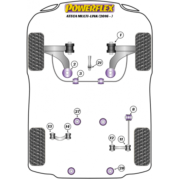 Powerflex Buchsen Seat Ateca Multi-Link (2016-)
