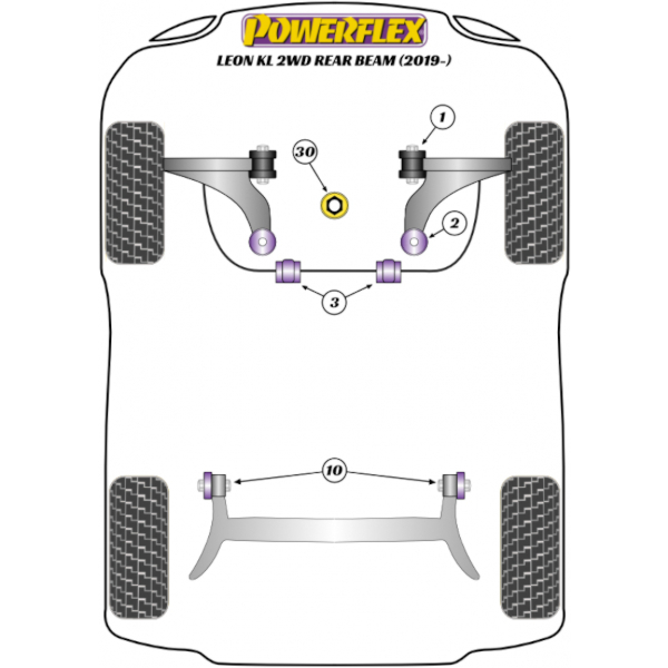 Powerflex Buchsen Seat Leon KL 2WD Rear Beam (2019-)