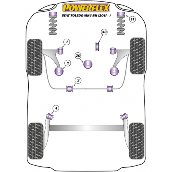 Powerflex bushes Black Series Seat Mii (2011-)