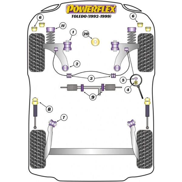 Powerflex bushes Seat Toledo (1992 - 1999)