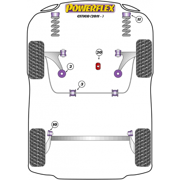 Powerflex Buchsen Skoda Citigo (2011-)