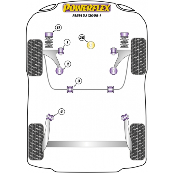 Powerflex bushes Skoda Fabia 5J (2008-)
