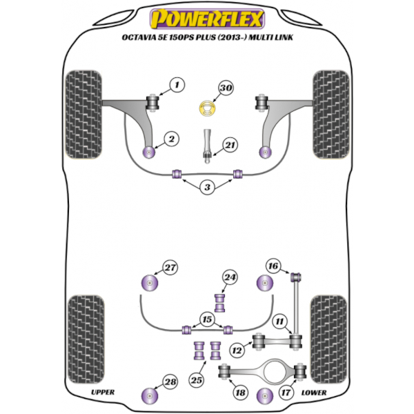 Powerflex bushes Skoda Octavia Mk3 5E (2013-) 150PS plus Multi-link