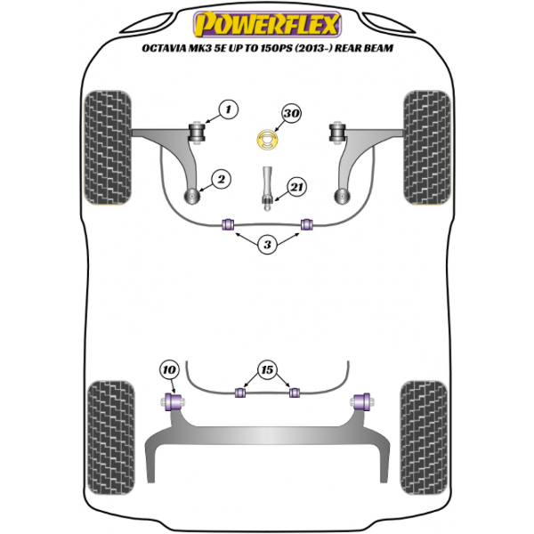 Powerflex Buchsen Skoda Octavia Mk3 5E (2013-) up to 150PS Rear Beam