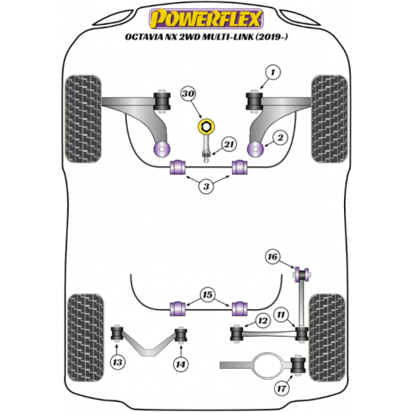 Powerflex bushes Skoda Octavia NX 2WD Multi-Link (2019-)