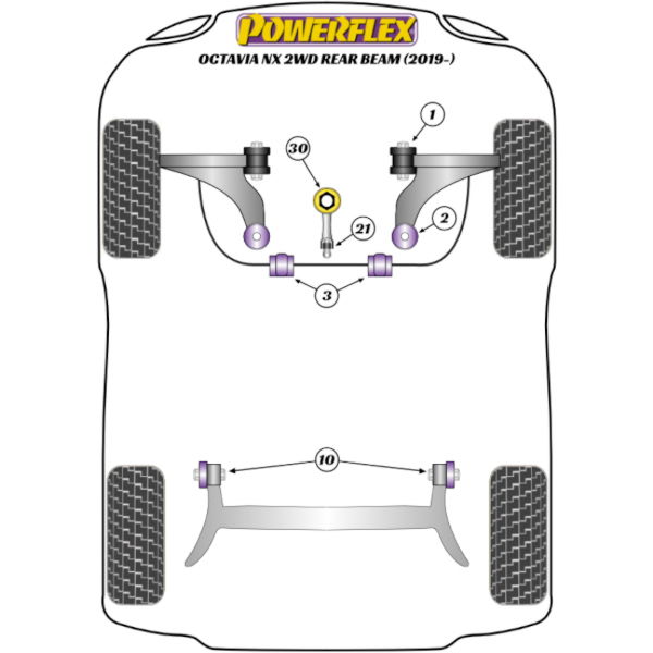 Powerflex bushes Skoda Octavia NX 2WD Rear Beam (2019-)